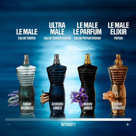 Jean Paul Gaultier Le Male eau de toilette spray 75 ml Jean Paul Gaultier Le Male eau de toilette spray 75 ml