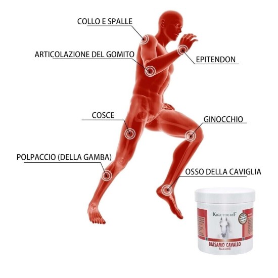Krauterhof Balsamo Cavallo Rosso 250 ml scaldante extraforte, dolori articolari Krauterhof Balsamo Cavallo Rosso 250 ml scaldante extraforte, dolori articolari