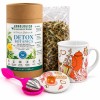 Kit Regalo Tisana Detox Botanica con Tisaniera e Infusore – Idea Regalo Natale